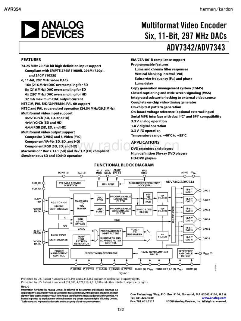 Harman-Kardon-AVR-354-part-3-Service-Manual电路原理图.pdf_第3页