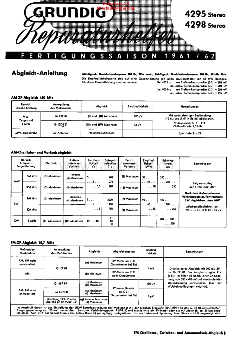 Grundig-4298-Service-Manual电路原理图.pdf_第1页