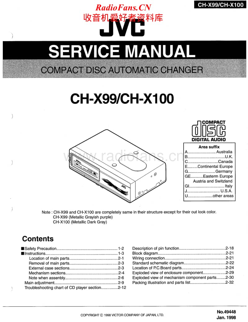 Jvc-CHX-100-Service-Manual电路原理图.pdf_第1页