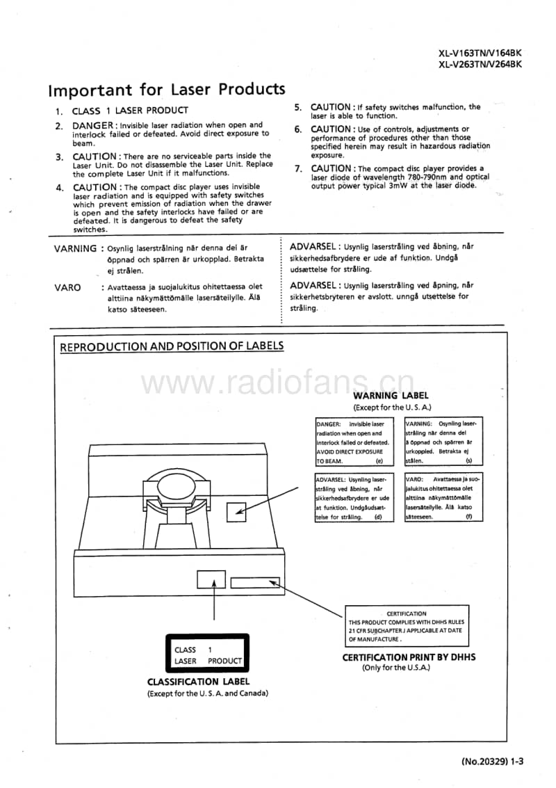 Jvc-XLV-164-BK-Service-Manual电路原理图.pdf_第3页