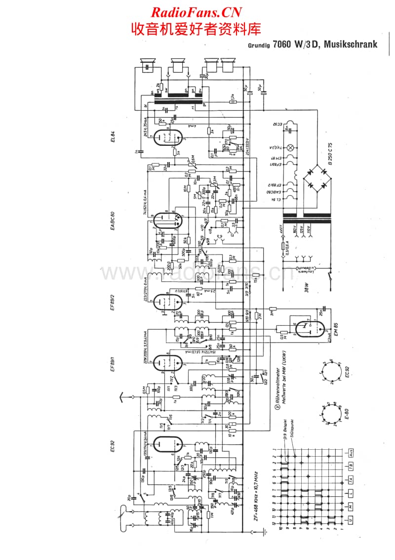 Grundig-7060-W-3-D-Schematic电路原理图.pdf_第1页
