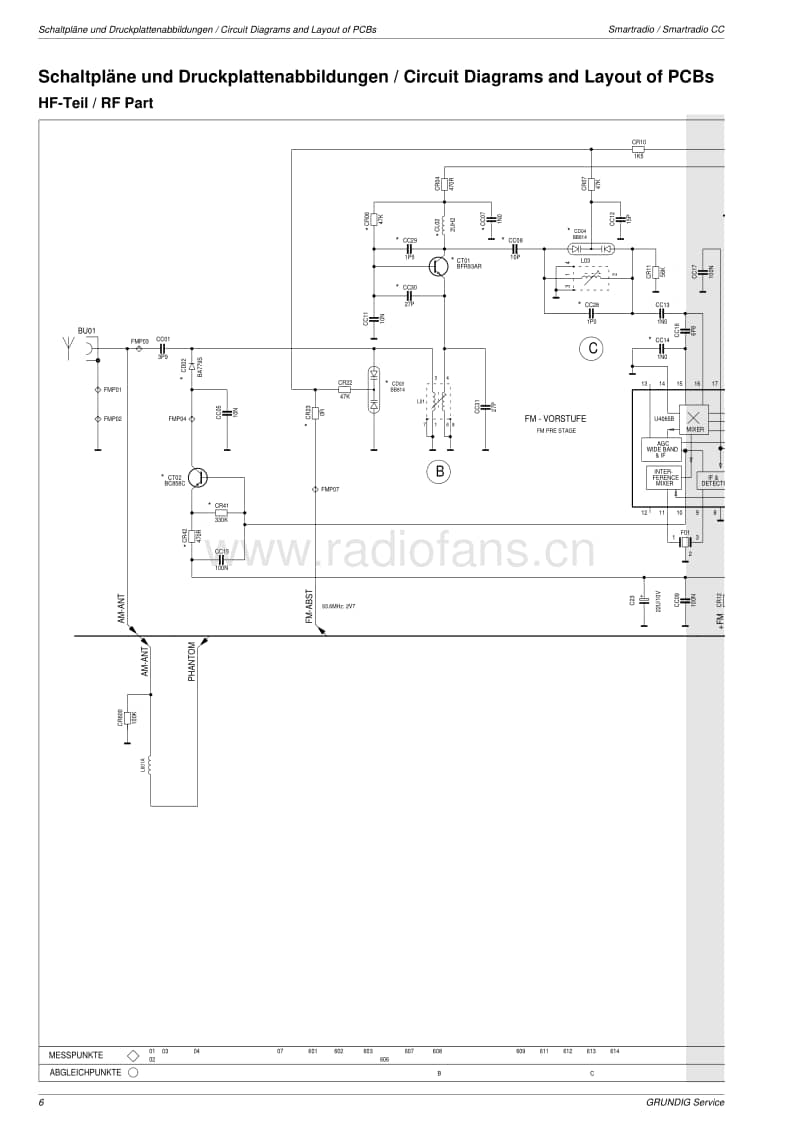 Grundig-Smart-cc-Service-Manual电路原理图.pdf_第2页