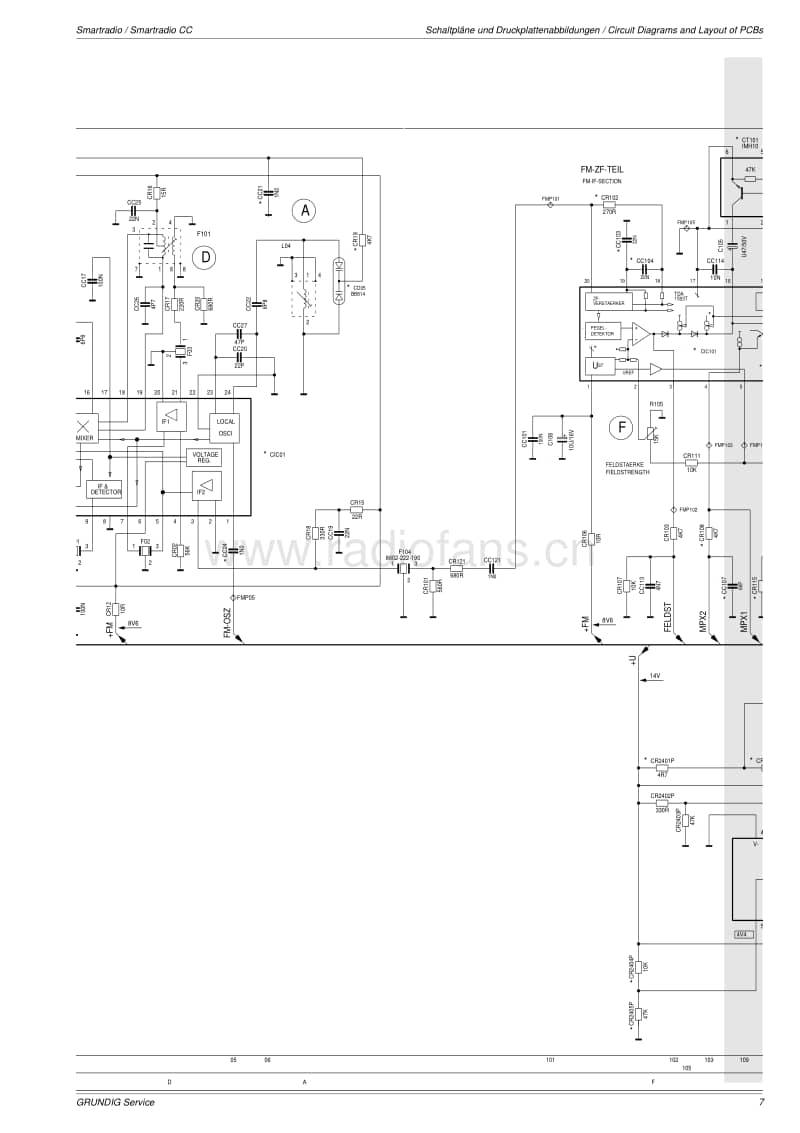 Grundig-Smart-cc-Service-Manual电路原理图.pdf_第3页