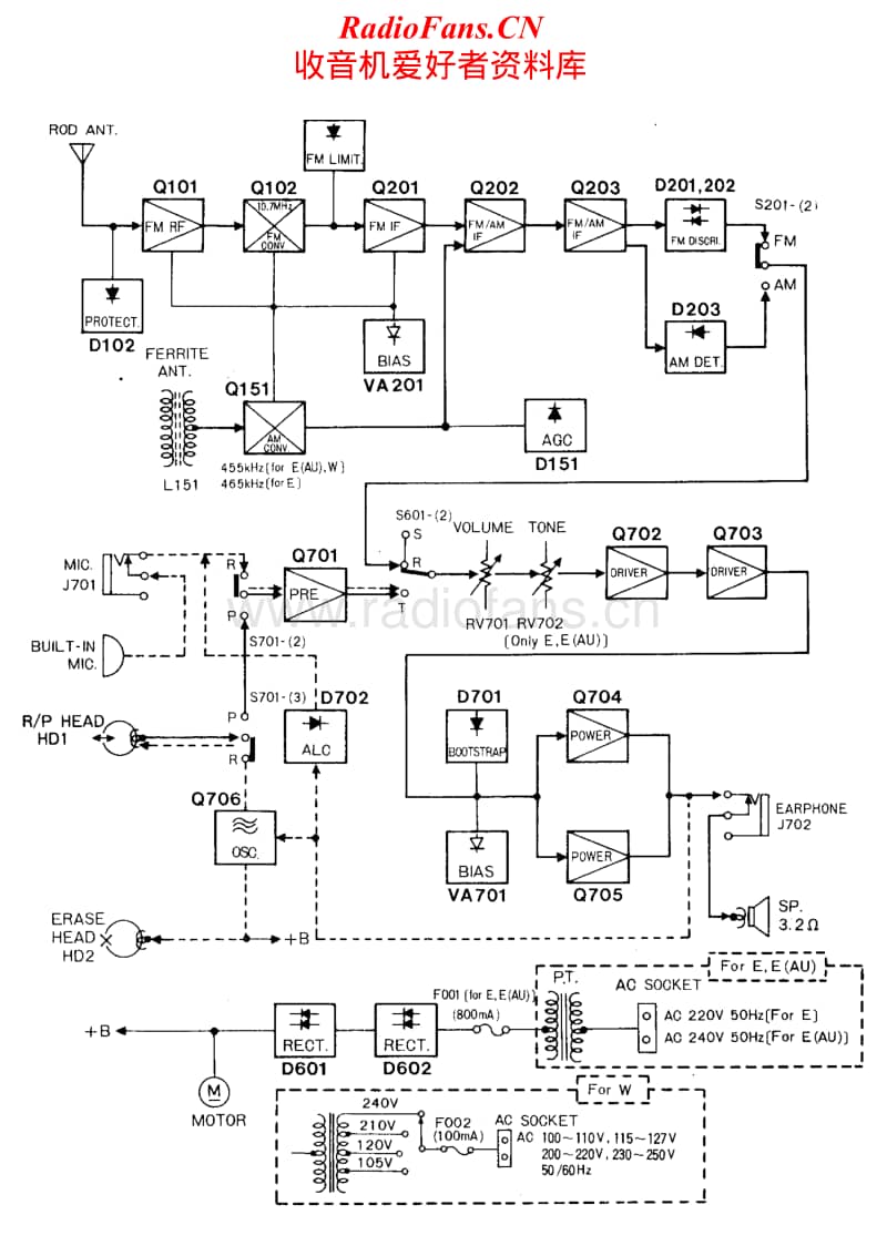 Hitachi-TRK-5300-E-Schematic电路原理图.pdf_第1页