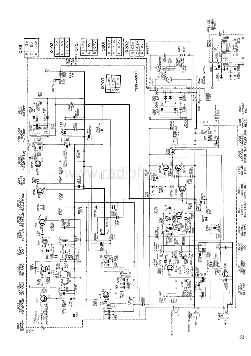 Hitachi-TRK-5300-E-Schematic电路原理图.pdf_第3页