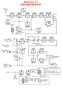 Hitachi-TRK-5300-E-Schematic电路原理图.pdf