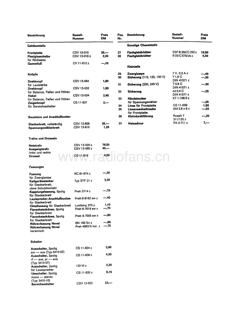 Braun-CSV-13-Service-Manual-2电路原理图.pdf_第2页