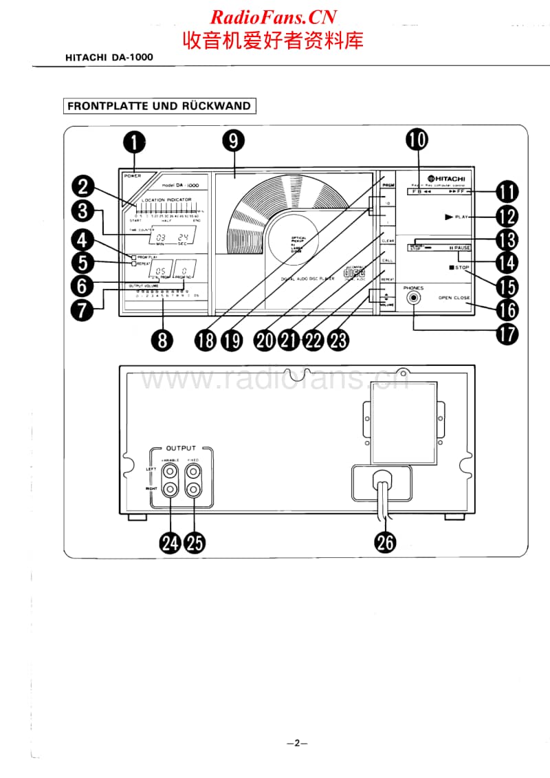 Hitachi-DA-1000-Service-Manual电路原理图.pdf_第2页