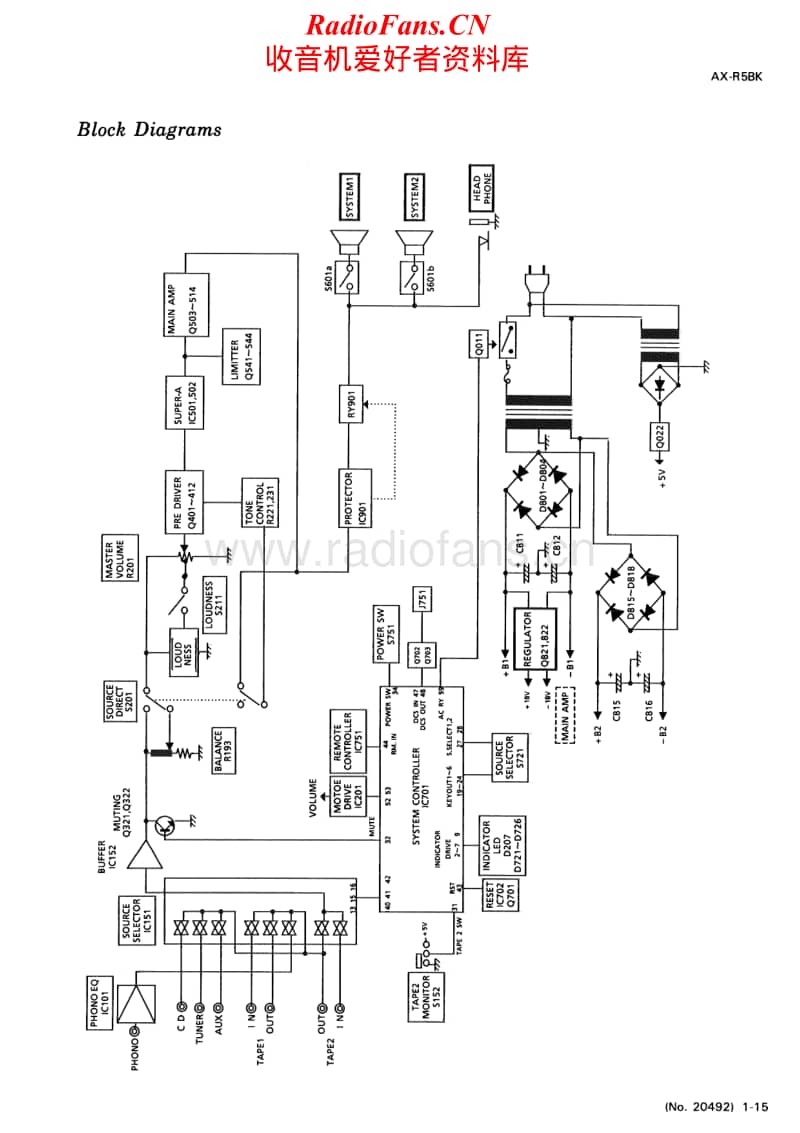 Jvc-AX-R5BK-Service-Manual电路原理图.pdf_第2页
