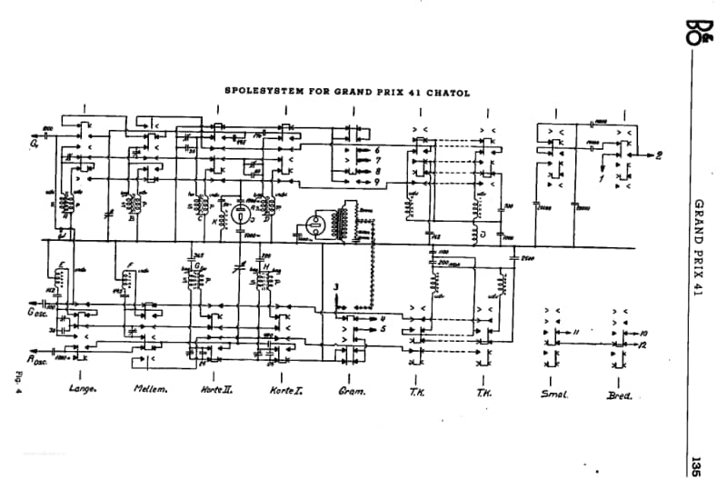 Bang-Olufsen-GP-41-CHARTOL-1940-Schematic电路原理图.pdf_第2页