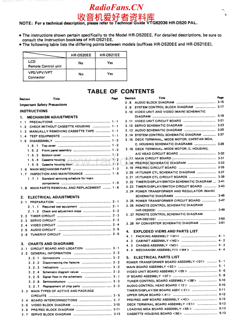 Jvc-HRD-520-EE-Service-Manual电路原理图.pdf_第2页