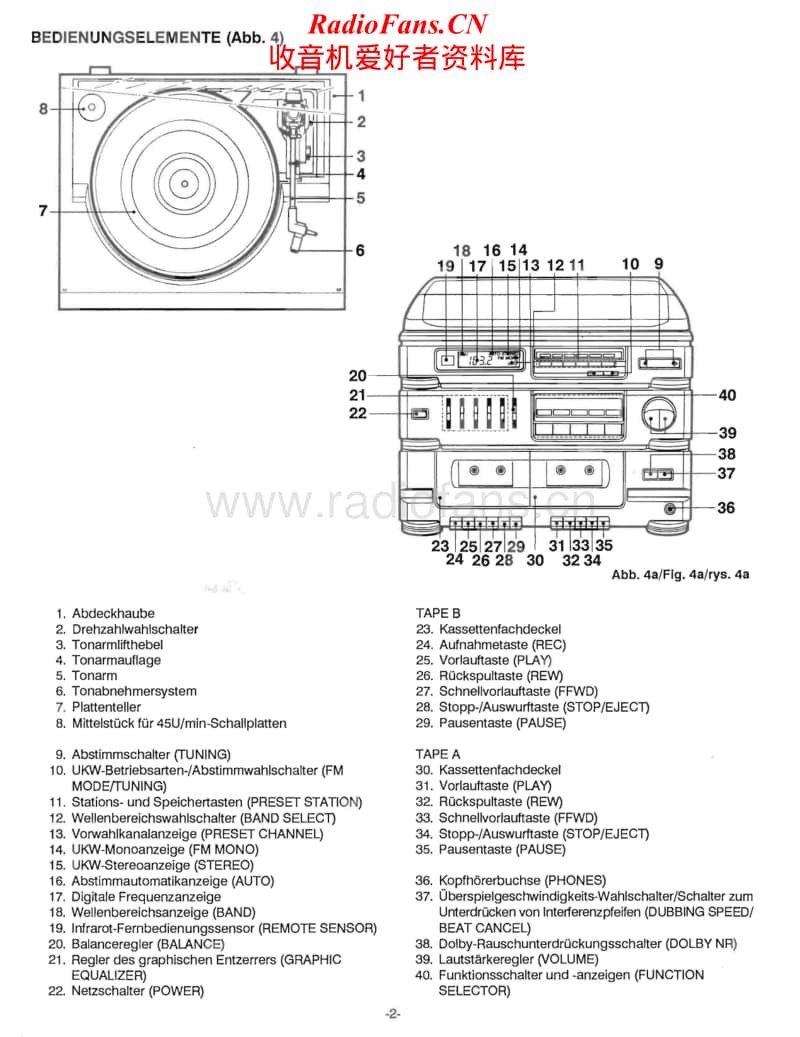 Fisher-MC-929-Schematic电路原理图.pdf_第2页
