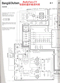 Bang-Olufsen-Beogram_9500-Schematic(2)电路原理图.pdf