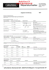Grundig-CS-150-Service-Manual-2电路原理图.pdf