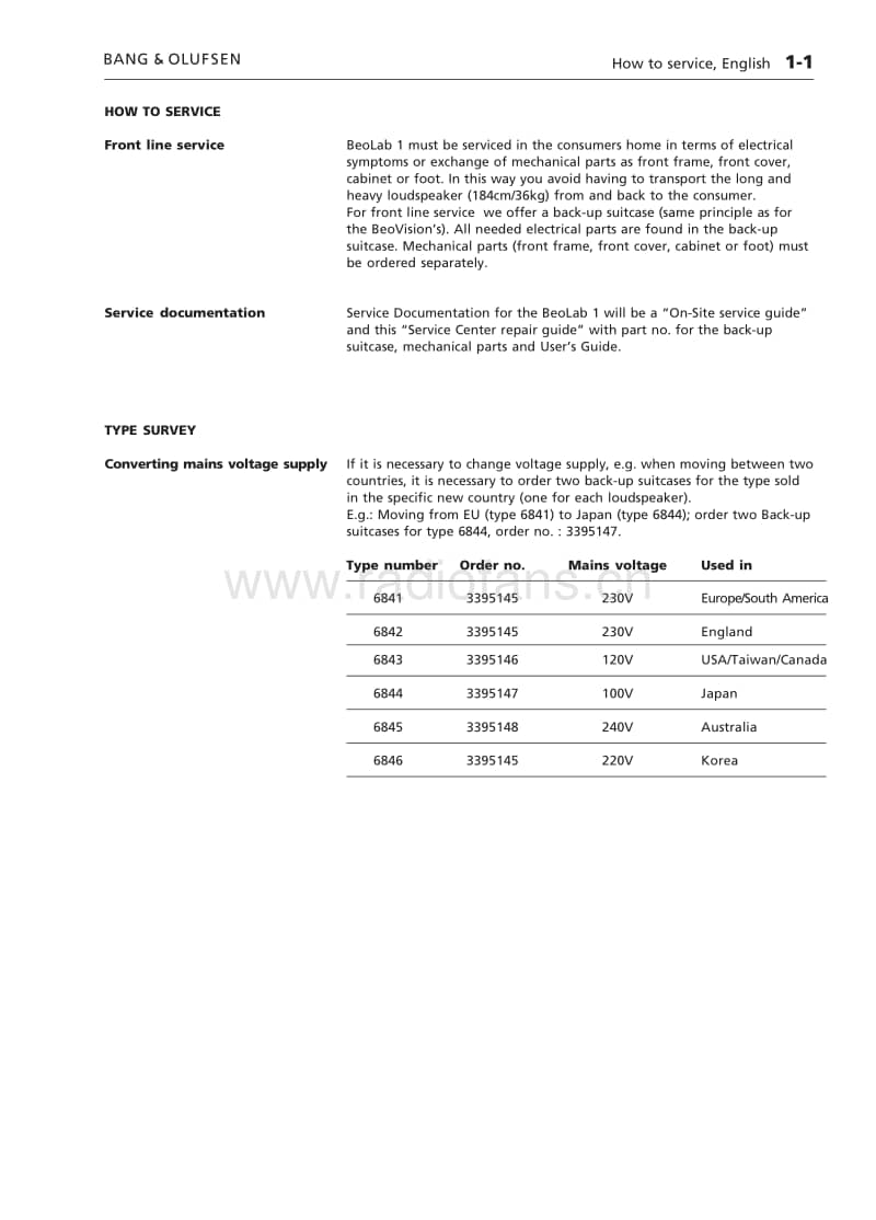 Bang-Olufsen-Beolab_1-Service-Manual电路原理图.pdf_第3页