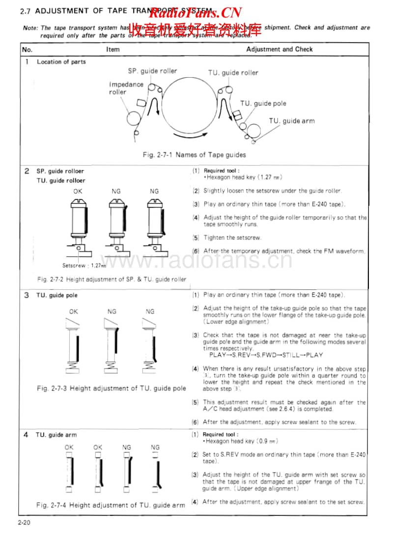 Jvc-BR-SAR200-E-Service-Manual-Part-2电路原理图.pdf_第1页