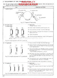 Jvc-BR-SAR200-E-Service-Manual-Part-2电路原理图.pdf