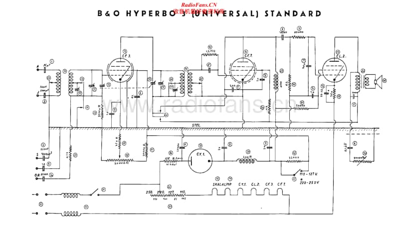 Bang-Olufsen-Hyperbo-3-Standard-Schematic电路原理图.pdf_第1页