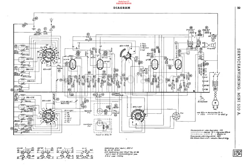 Bang-Olufsen-Mini-510-A-Schematic电路原理图.pdf_第1页