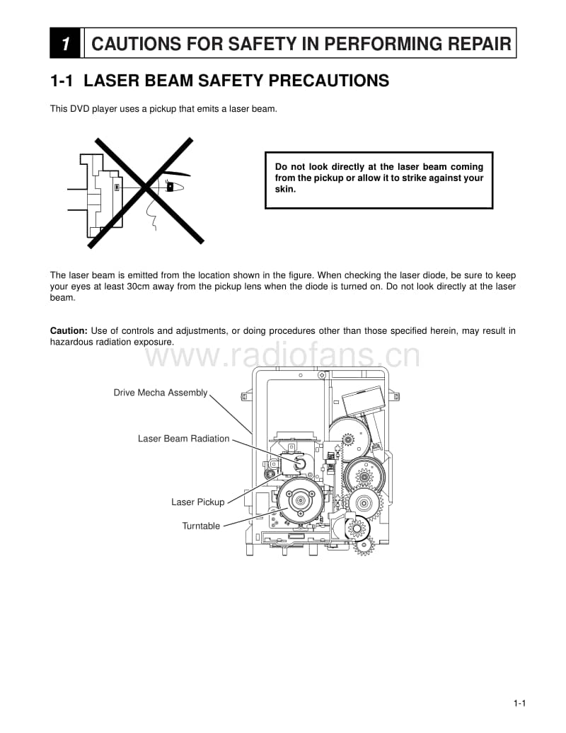 Hitachi-DVPF-3-A-Service-Manual电路原理图.pdf_第3页