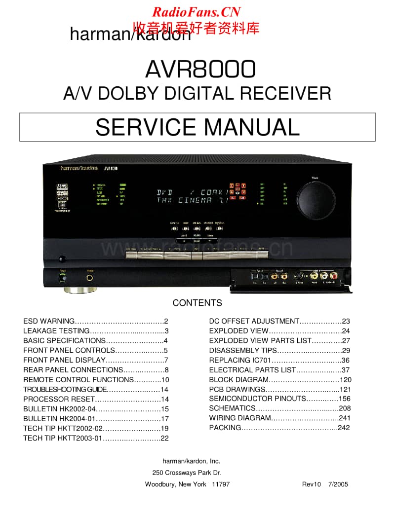 Harman-Kardon-AVR-8000-Service-Manual电路原理图.pdf