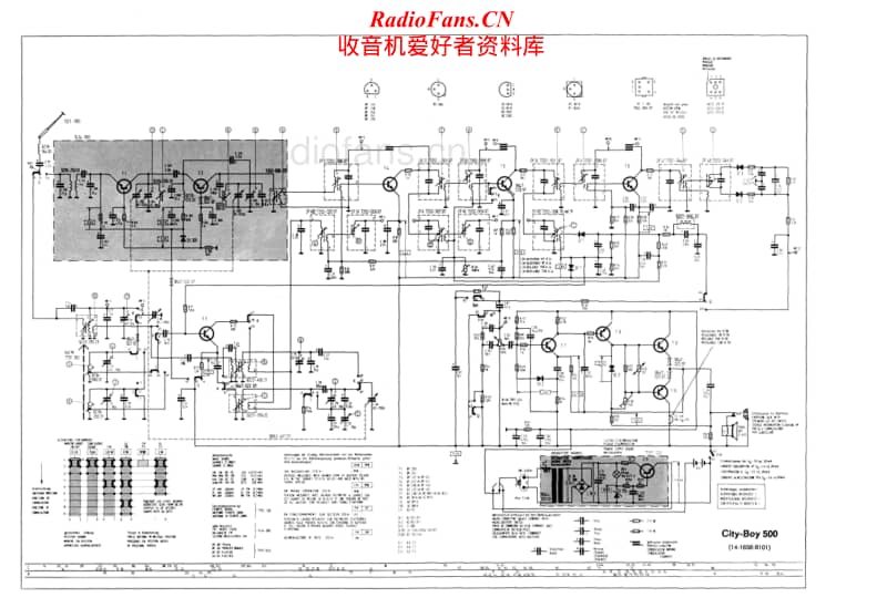 Grundig-City-Boy-500-Service-Manual电路原理图.pdf_第2页