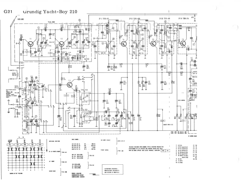 Grundig-Yacht-Boy-210-Service-Manual电路原理图.pdf_第2页