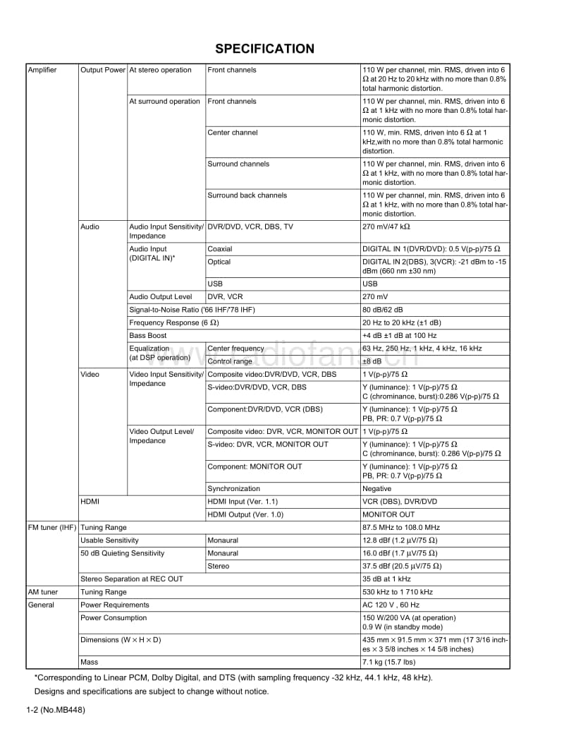 Jvc-RXD-402-B-Service-Manual电路原理图.pdf_第2页