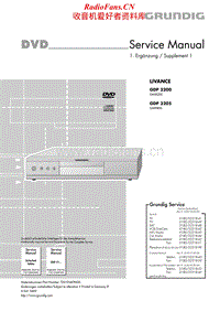 Grundig-GDP-3200-Service-Manual电路原理图.pdf