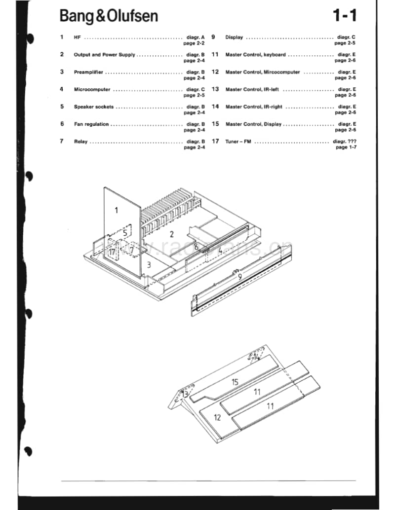 Bang-Olufsen-Beomaster_6500-Service-Manual电路原理图.pdf_第2页