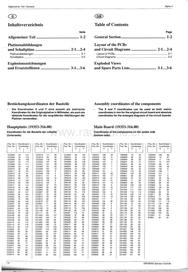 Grundig-VW-ALPHA-4-Service-Manual电路原理图.pdf_第2页