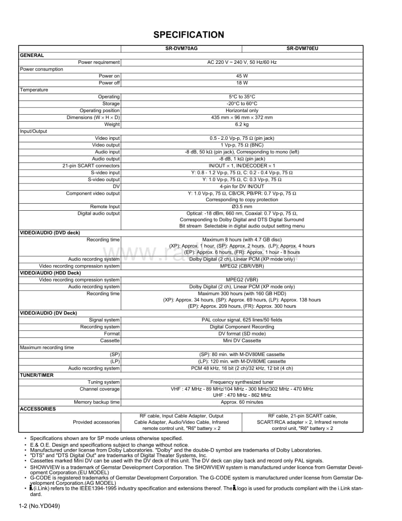 Jvc-SRDVM-70-AG-Service-Manual电路原理图.pdf_第2页