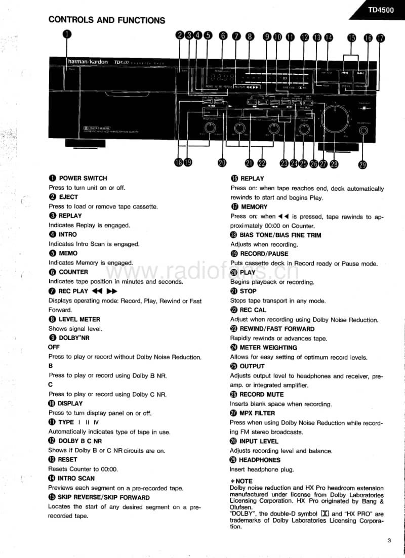 Harman-Kardon-TD-4500-Service-Manual电路原理图.pdf_第3页