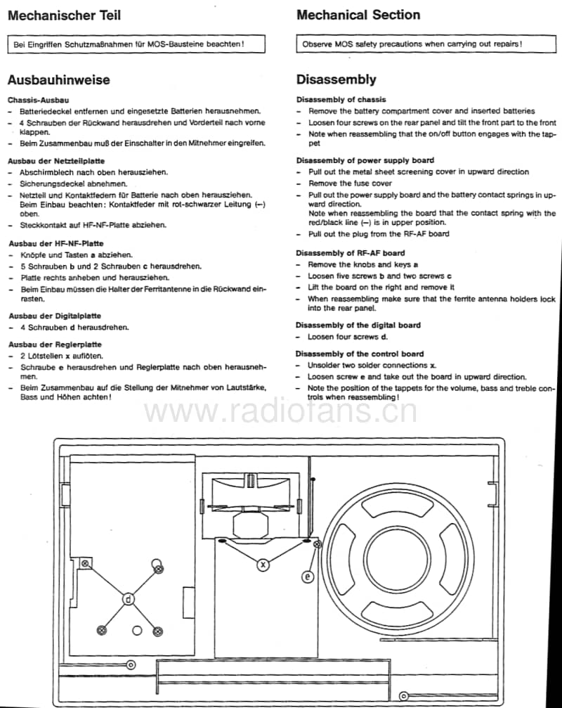Grundig-Satellit-400-Service-Manual电路原理图.pdf_第2页