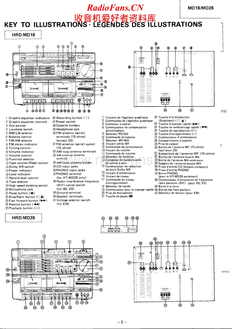 Hitachi-MD-28-Service-Manual电路原理图.pdf_第2页