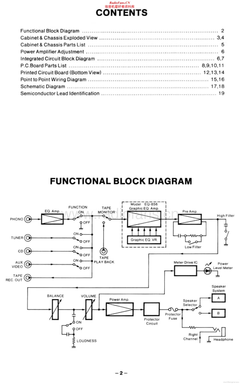Fisher-CA-856-Service-Manual电路原理图.pdf_第2页