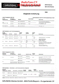 Grundig-4570-STEREO-Service-Manual电路原理图.pdf