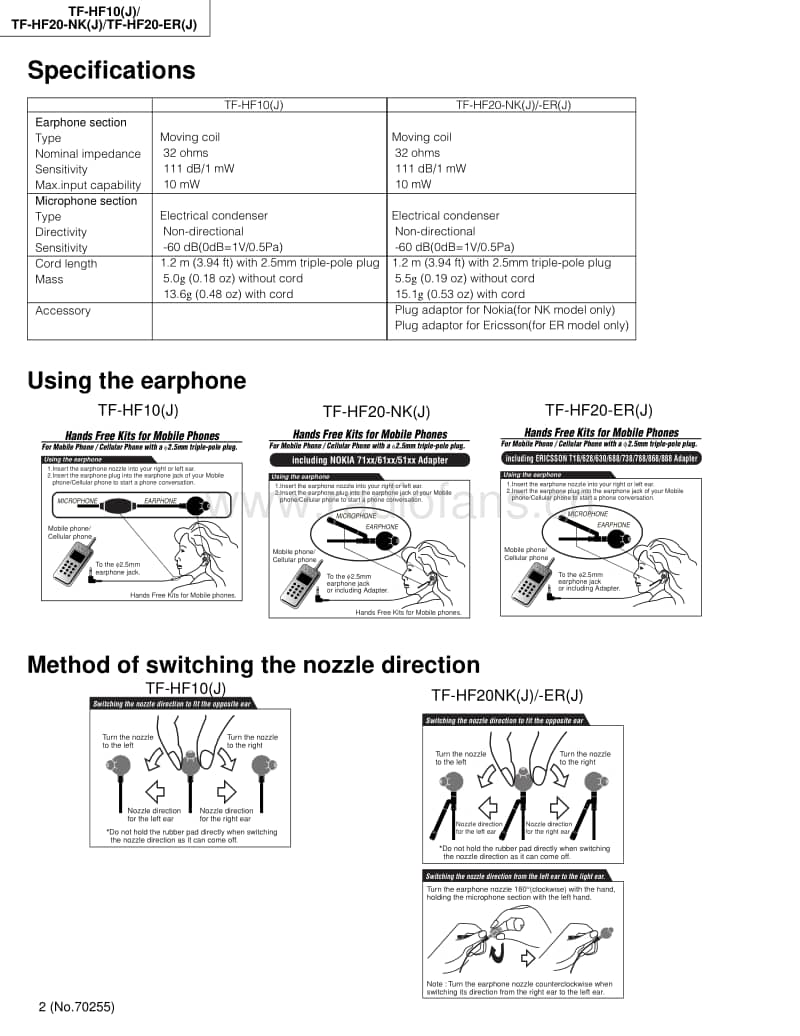 Jvc-TFHF-20-Service-Manual电路原理图.pdf_第2页
