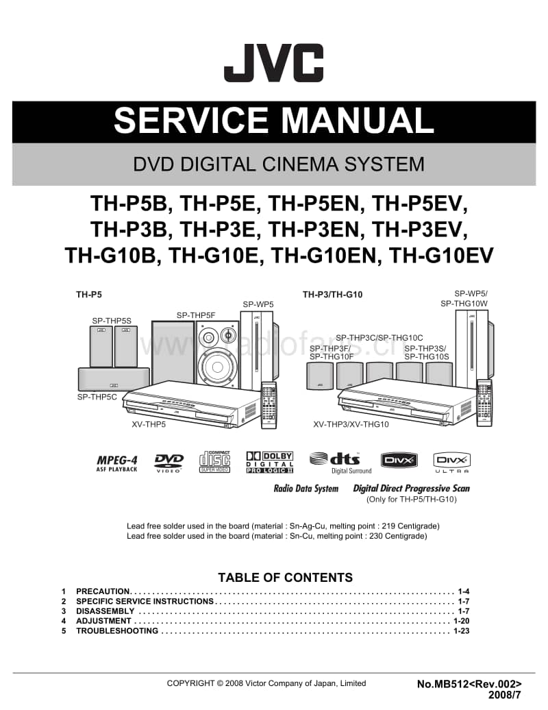 Jvc-THP-3-Service-Manual电路原理图.pdf_第1页