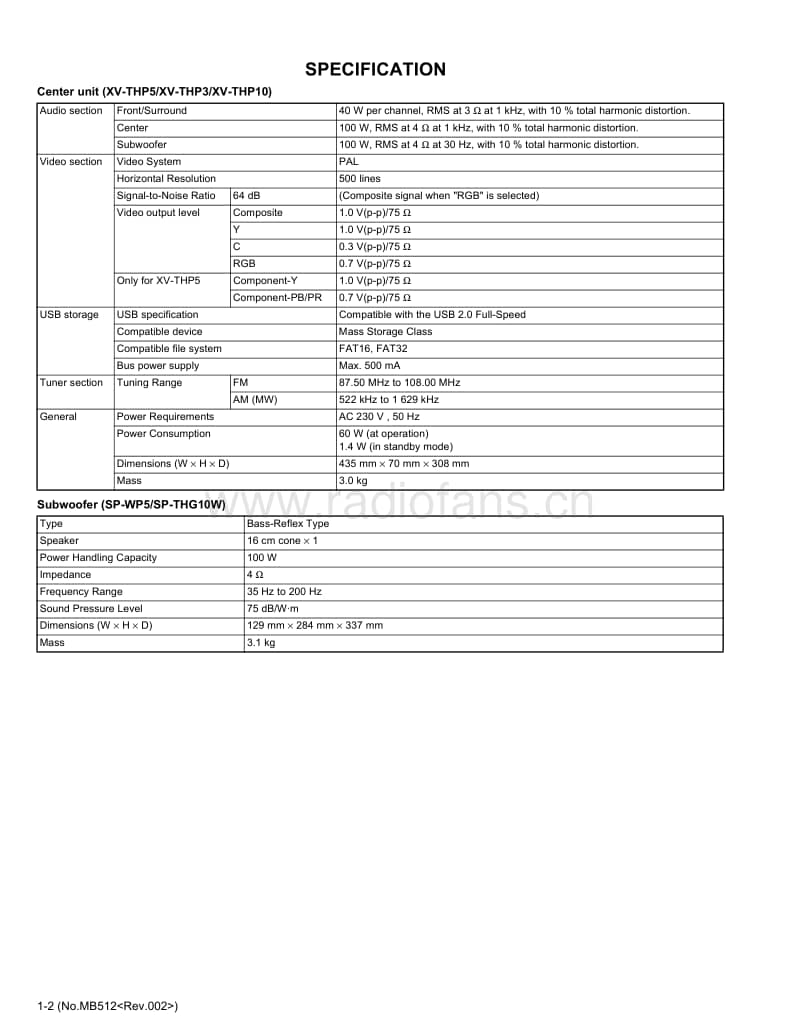 Jvc-THP-3-Service-Manual电路原理图.pdf_第2页
