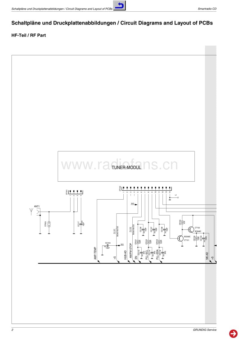 Grundig-Smart_Radio-CD-Service-Manual电路原理图.pdf_第2页