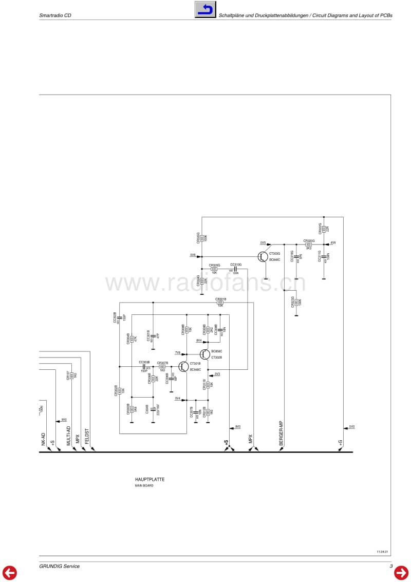 Grundig-Smart_Radio-CD-Service-Manual电路原理图.pdf_第3页
