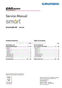 Grundig-Smart_Radio-CD-Service-Manual电路原理图.pdf