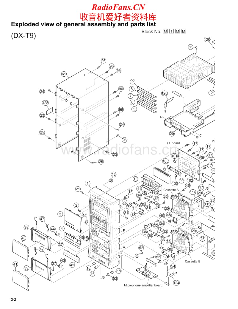 Jvc-DXT-7-Service-Manual-2电路原理图.pdf_第2页