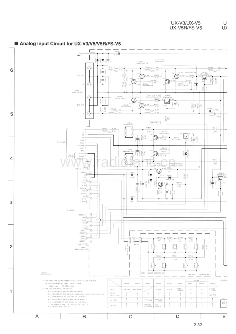 Jvc-UXV-5-Schematic电路原理图.pdf_第3页