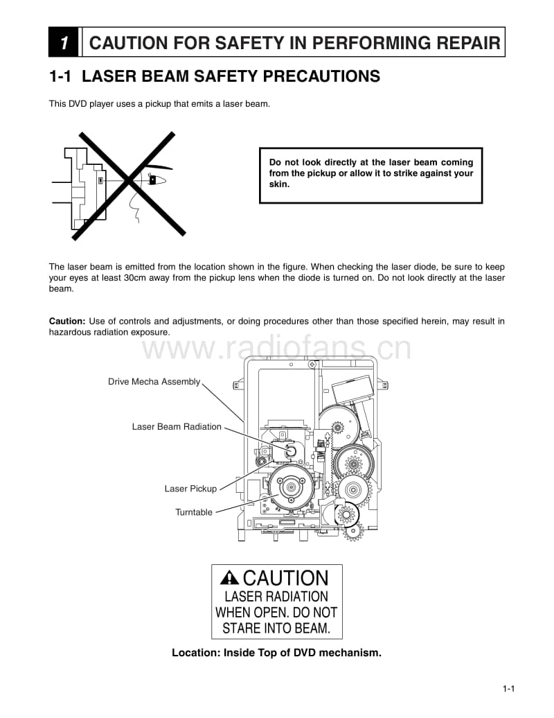 Hitachi-DVP-533-U-Service-Manual电路原理图.pdf_第3页