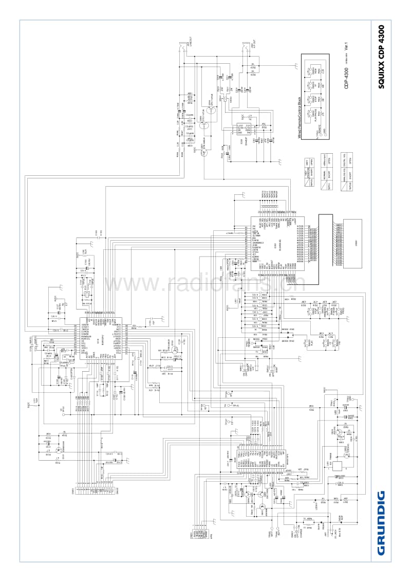 Grundig-SQUIXX-CDP-4300-Service-Manual电路原理图.pdf_第2页