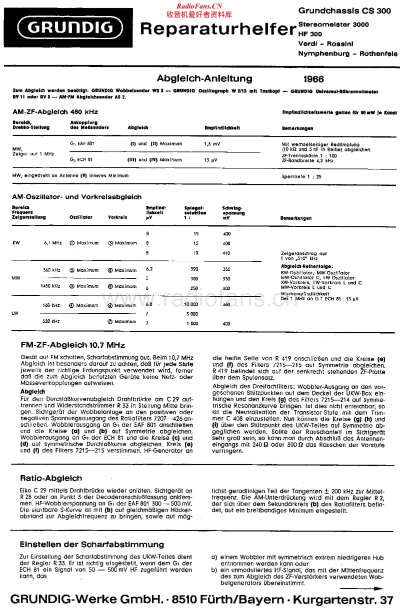 Grundig-HF-300-Service-Manual电路原理图.pdf_第1页