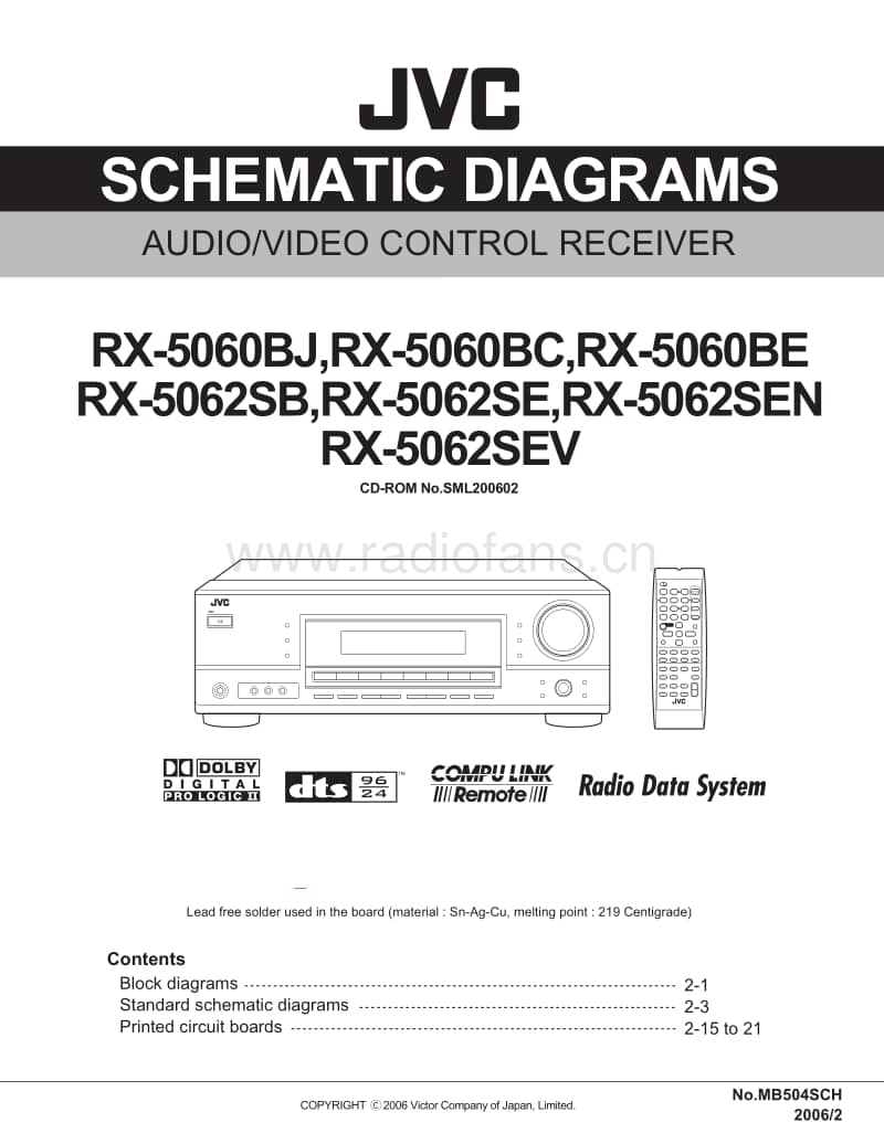 Jvc-RX-5062-SB-Schematic电路原理图.pdf_第1页