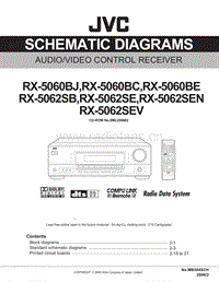 Jvc-RX-5062-SB-Schematic电路原理图.pdf